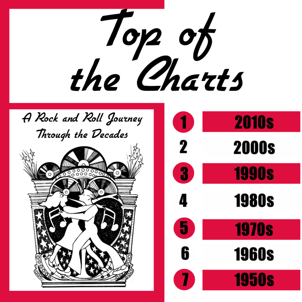 Top of the Charts Logo